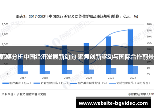 韩媒分析中国经济发展新动向 聚焦创新驱动与国际合作前景